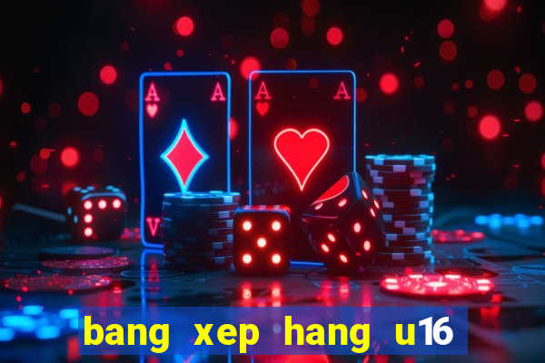 bang xep hang u16 dong nam a