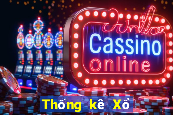 Thống kê Xổ Số bắc ninh ngày 8