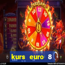 kurs euro 8 stycznia 2024