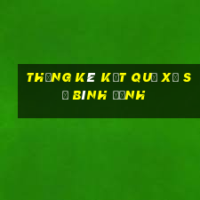 thống kê kết quả xổ số bình định