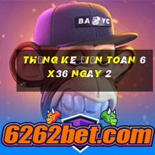 Thống kê Điện Toán 6x36 ngày 2