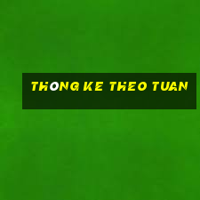 thông ke theo tuan