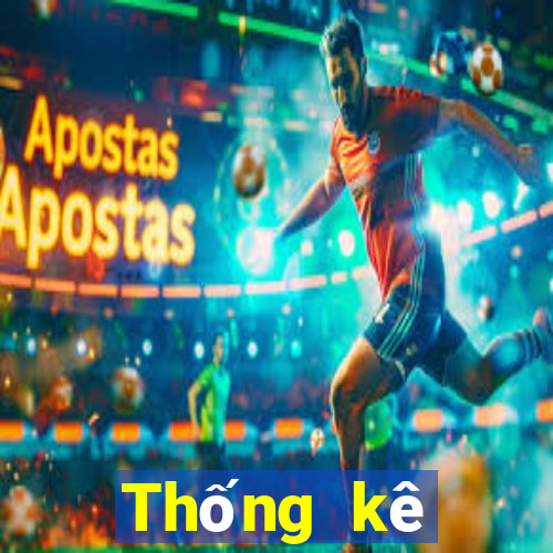 Thống kê vietlott Max 4D ngày 31