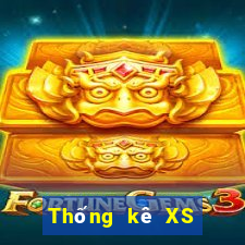 Thống kê XS Keno Vietlott ngày 8