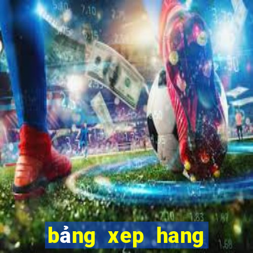 bảng xep hang vleague 2022