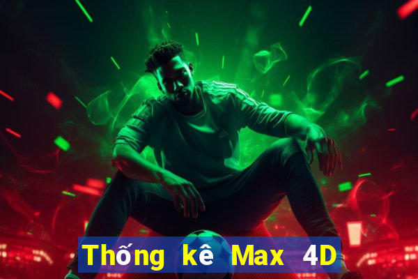 Thống kê Max 4D ngày 16