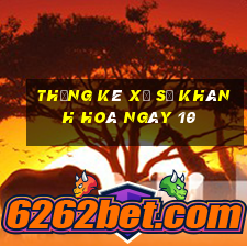 Thống kê Xổ Số khánh hoà ngày 10