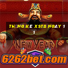 Thống kê XSTB ngày 11