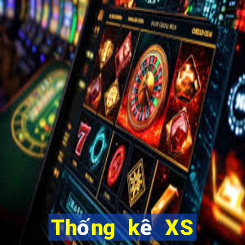 Thống kê XS Mega 6 45 ngày 14